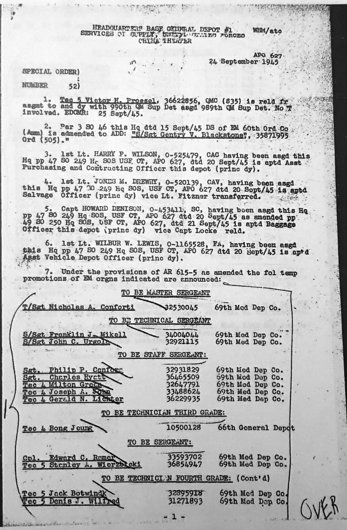  69th Medical Depot Co. 