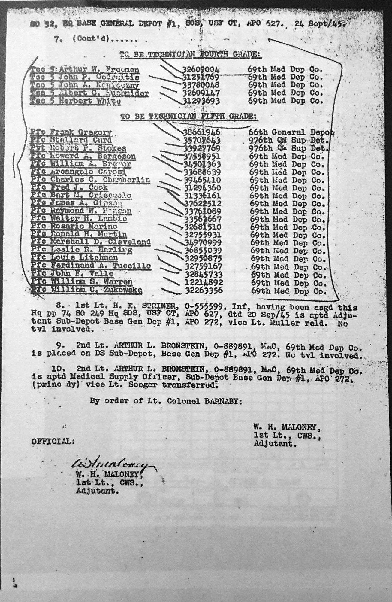  69th Medical Depot Co. 