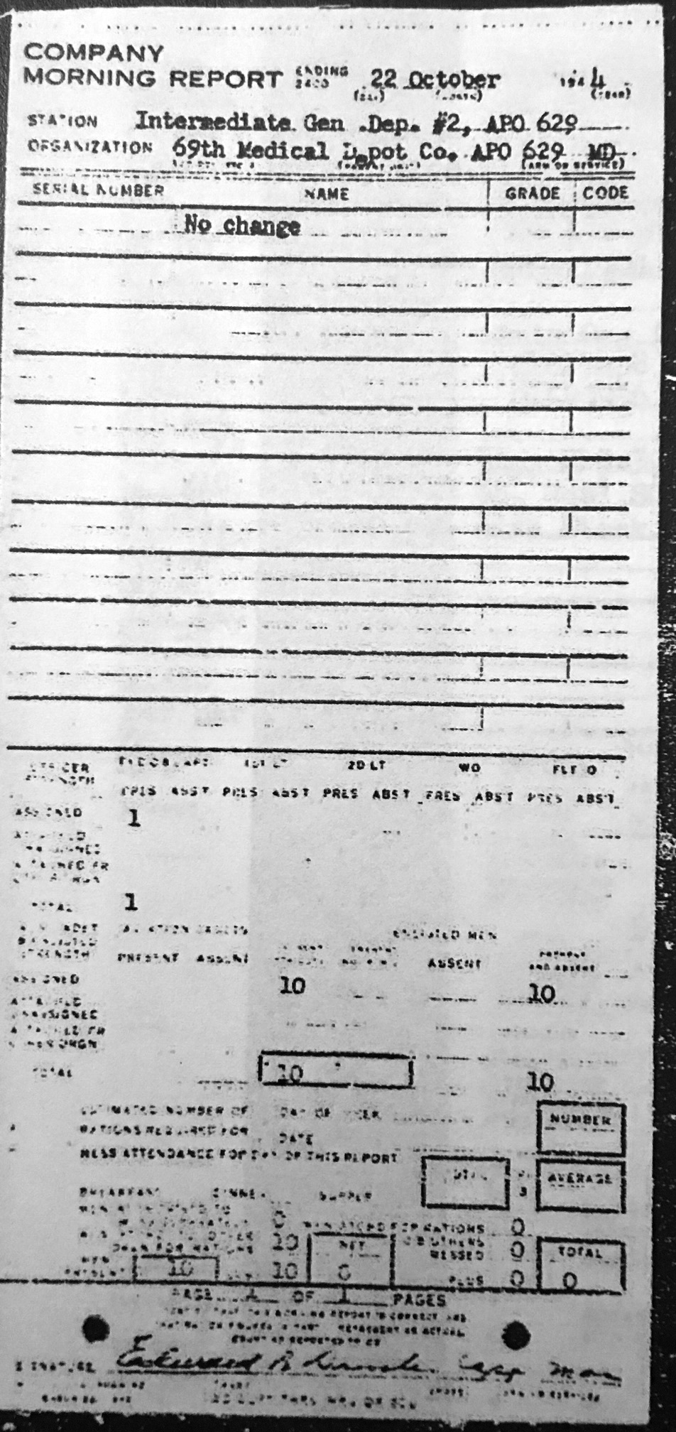  69th Medical Depot Co. 