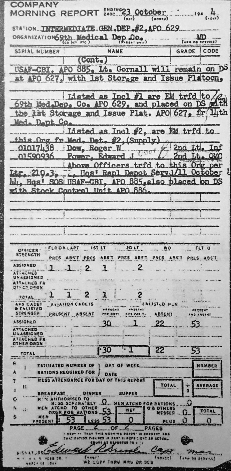  69th Medical Depot Co. 