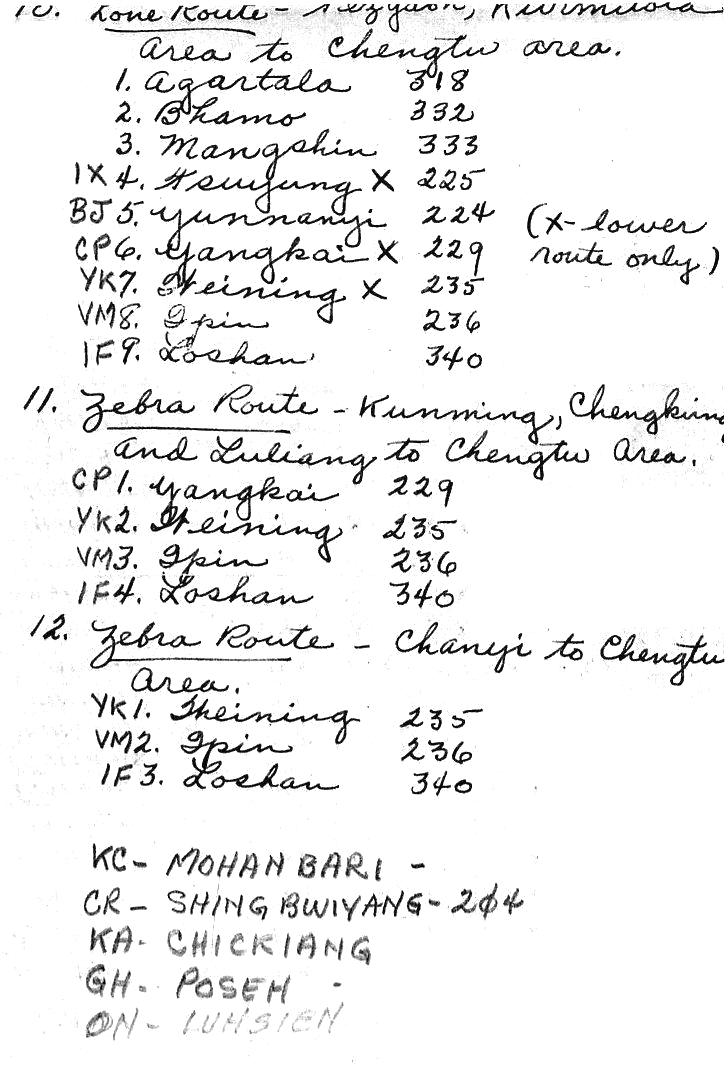  Assam-Bengal-China Air Route Information 