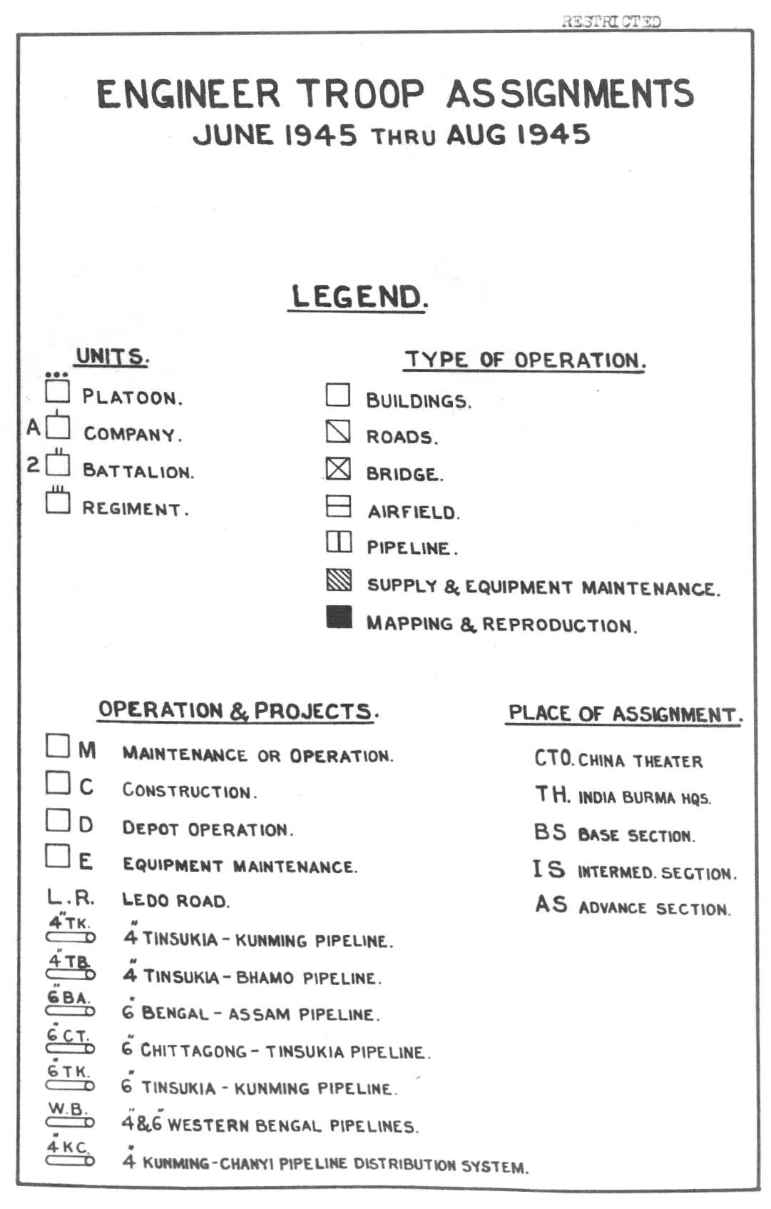  Engineer Troop Assignments 