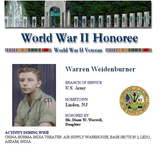  Warren Weidenburner 